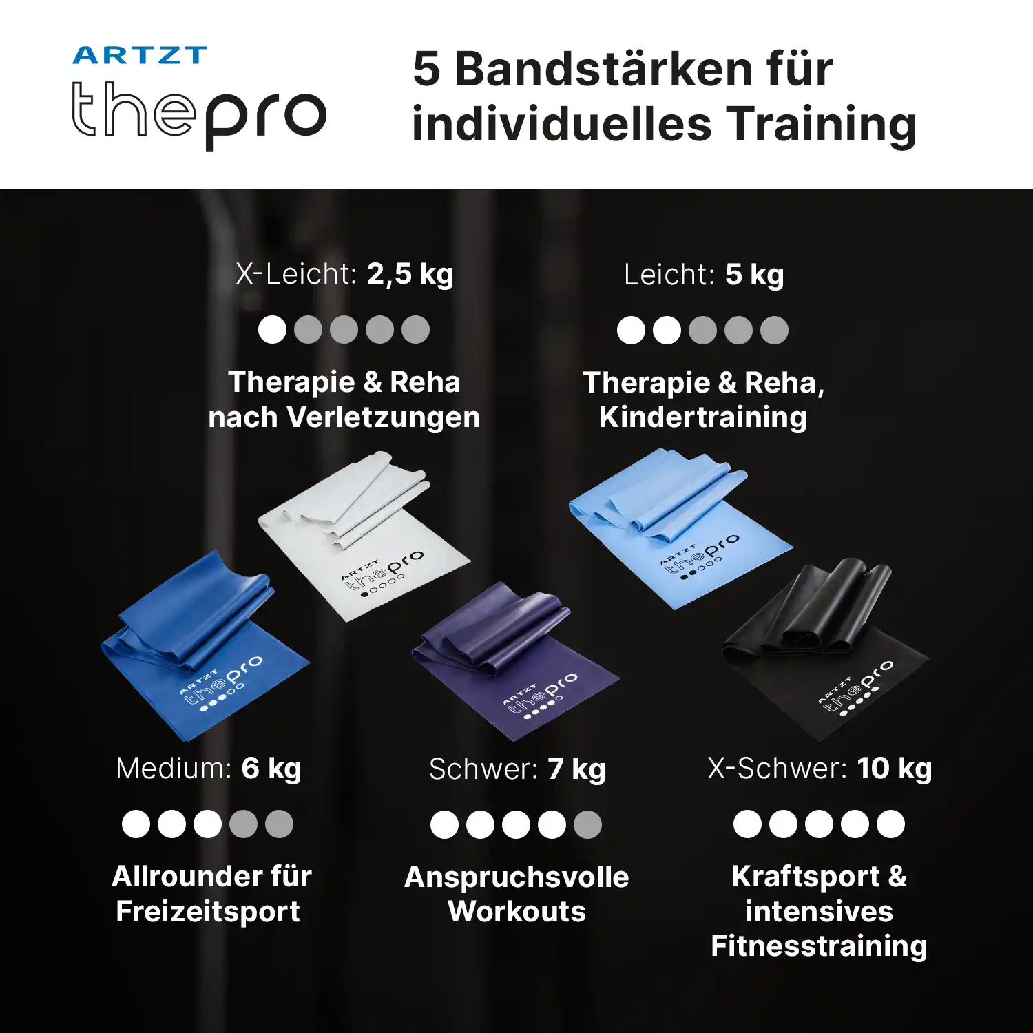 Fitnessbänder | 5 Stück im Set - Image 4