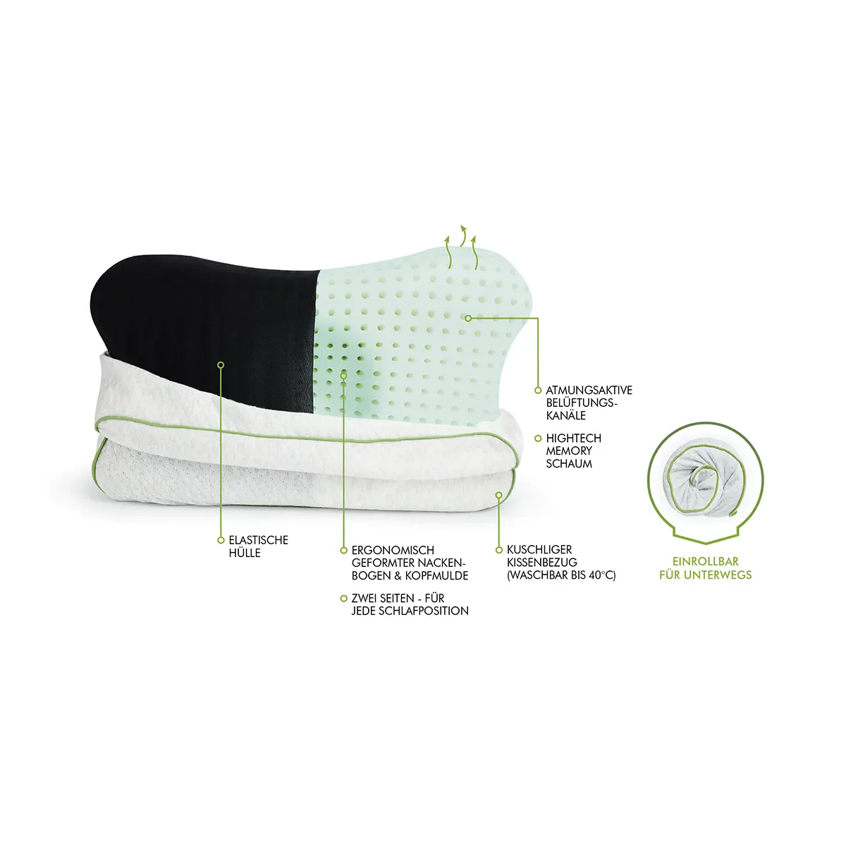 BLACKROLL RECOVERY PILLOW Kissen - Image 4